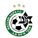 Маккаби Хайфа