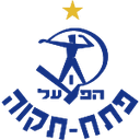 Хапоэль Петах Тиква